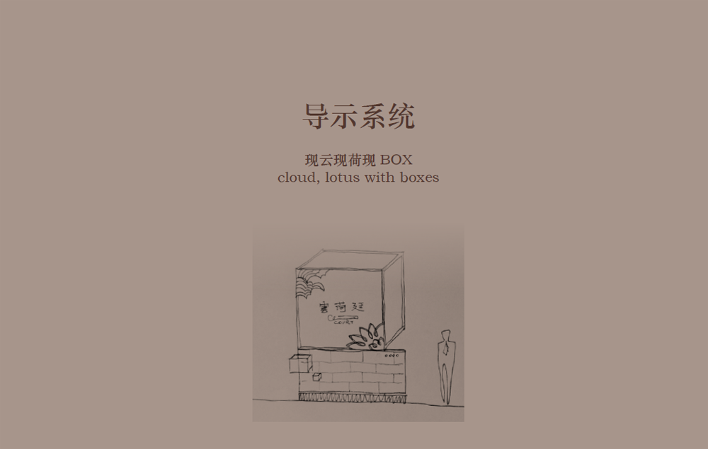 云荷廷房地產(chǎn)導(dǎo)視系統(tǒng)設(shè)計(jì)